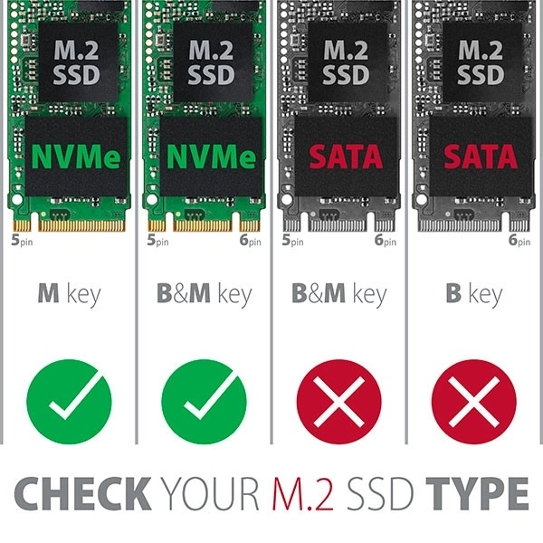 Rýchla externá hliníková skrinka USB-C 3.2 pre M.2 NVMe SSD