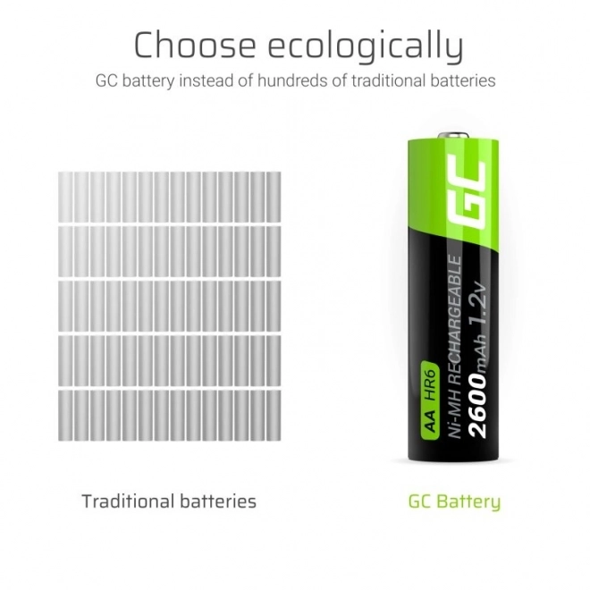 Nabíjacie batérie Green Cell AA 2600mAh - 16 kusov