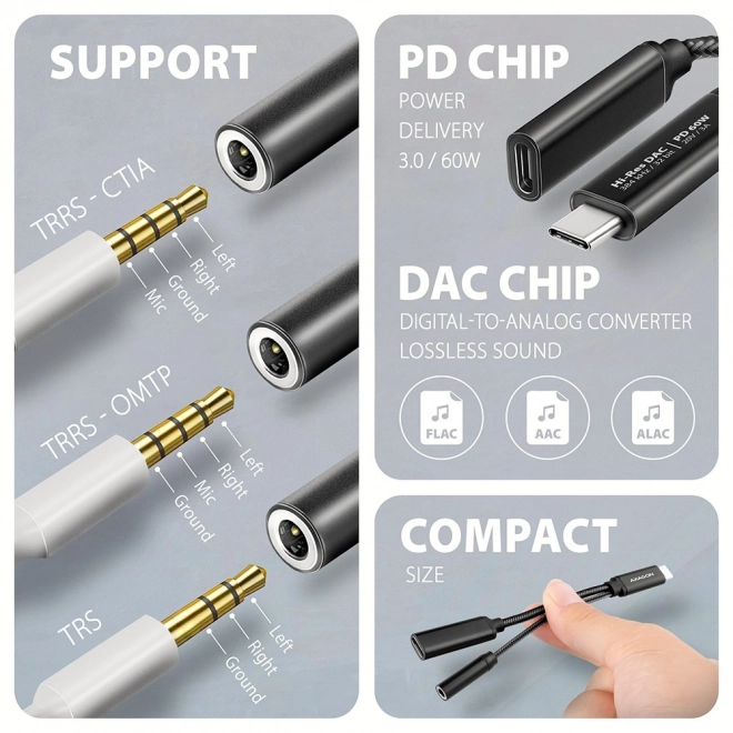 Externá zvuková karta USB-C 32bit DAC s Power Delivery