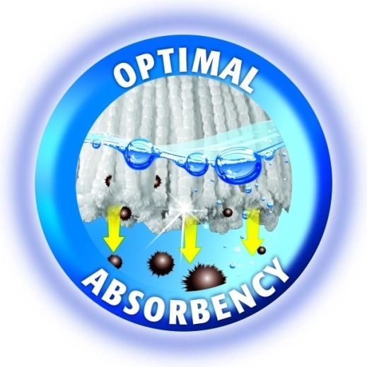 Optimálna savosť pre rýchle výsledky