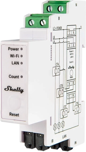 Shelly inteligentný trojfázový elektromer 120 A s Wi‑Fi/LAN a Bluetooth na DIN lištu