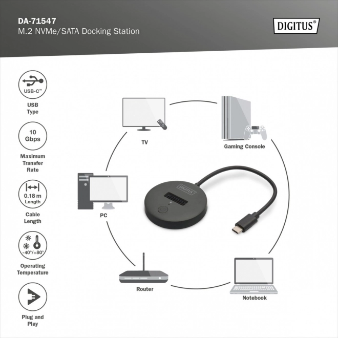 Dokovacia stanica pre SSD M.2 NVMe/SATA USB-C 3.2 Gen2 4TB čierna