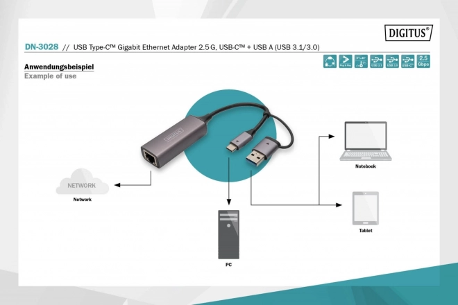 Digitus USB-C a USB-A adaptér na RJ45 2.5 Gigabit Ethernet