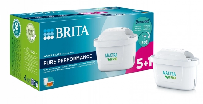 Filtračný vložky Brita Maxtra PRO Pure Performance - balenie 5+1