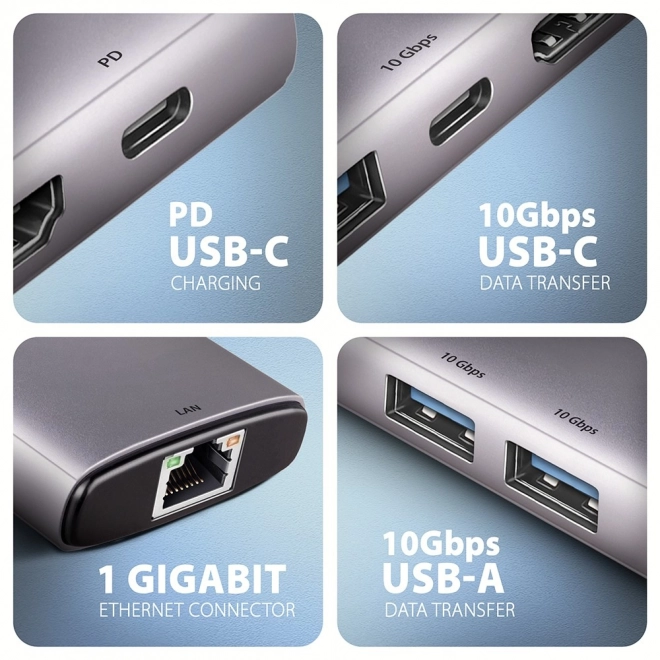 Viacportový USB hub 6v1 AXAGON s 10Gbps