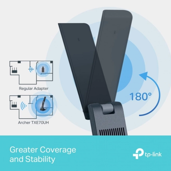 USB sieťová karta TP-Link Archer TXE70UH AXE5400