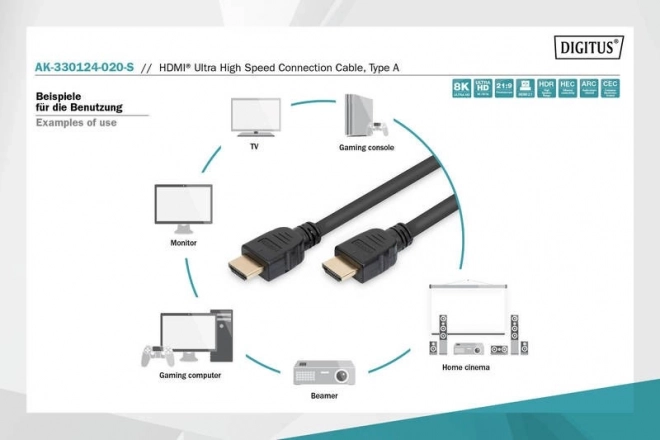 Ultra HighSpeed HDMI kábel s Ethernetom 8K 60Hz UHD