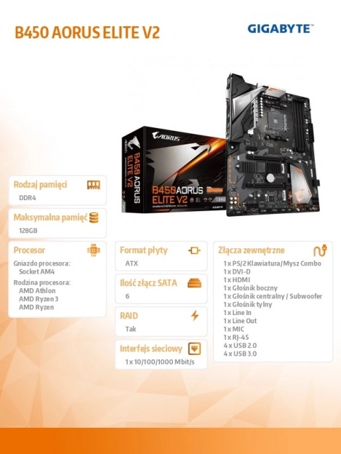 Základná doska Gigabyte B450 AORUS ELITE V2