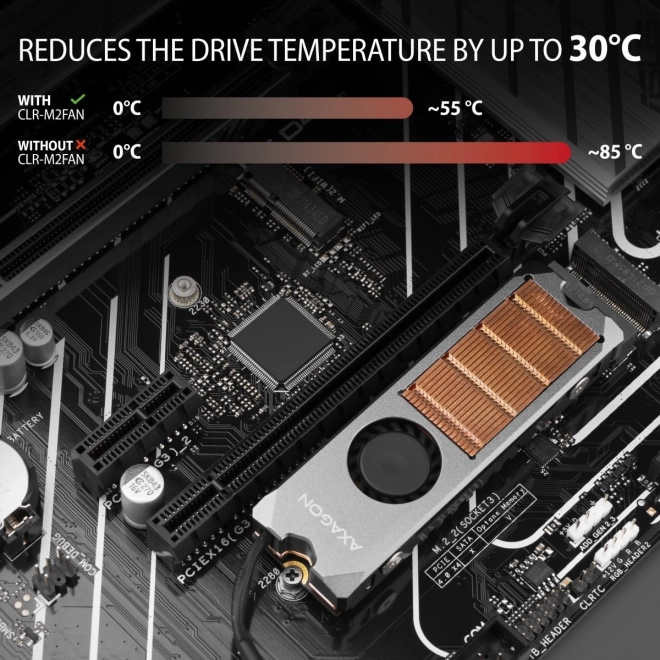 Medený chladič s ventilátorom pre M.2 SSD disky