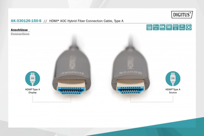 Hybrydný HDMI kábel AOC Ultra High Speed 8K/60Hz 15m čierny