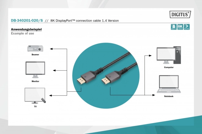 Prémiový prepojovací kábel DisplayPort 8K 60Hz UHD 2m čierny