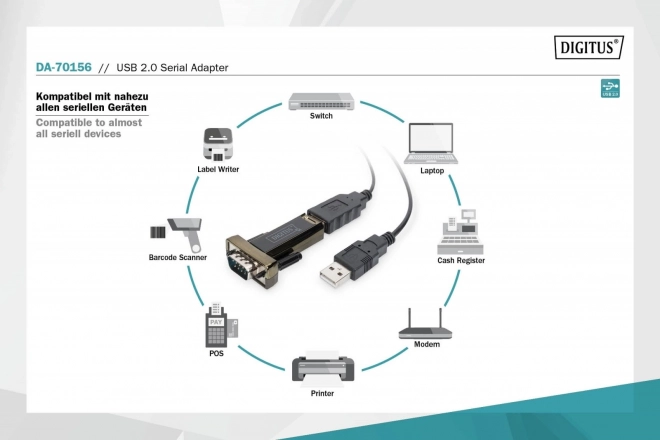 Usb konvertor na Rs232 s 80cm káblom