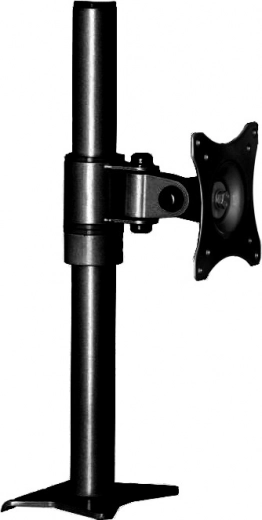 360° otočenie a režim na výšku