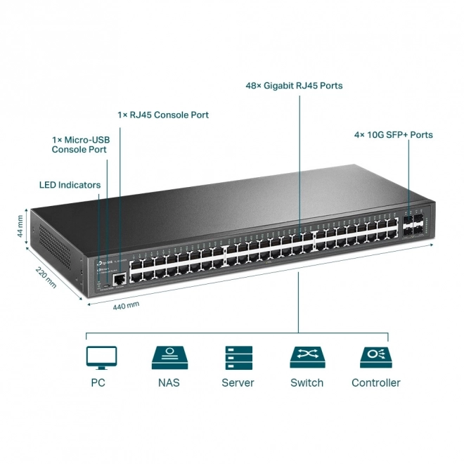 Spravovaný switch L2+ JetStream s 48 gigabitovými portami a 4 slotmi SFP+ 10GE