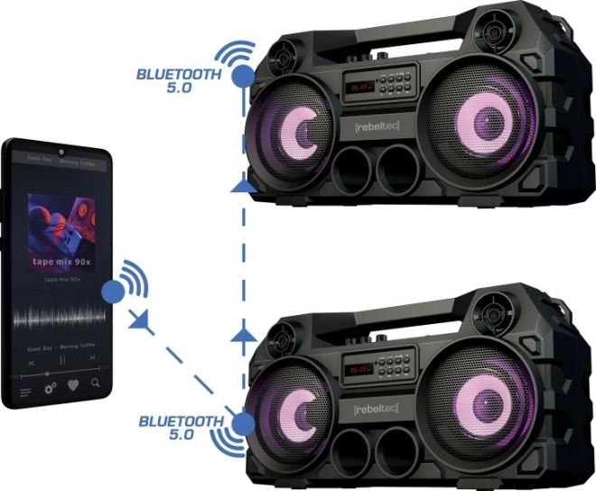 Bluetooth reproduktor FM/USB SoundBox TWS