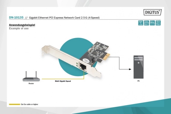 Karta sieťová PCI Express Gigabit Ethernet DIGITUS