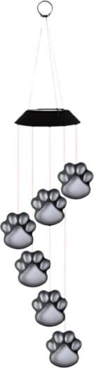 Odolnosť voči počasiu