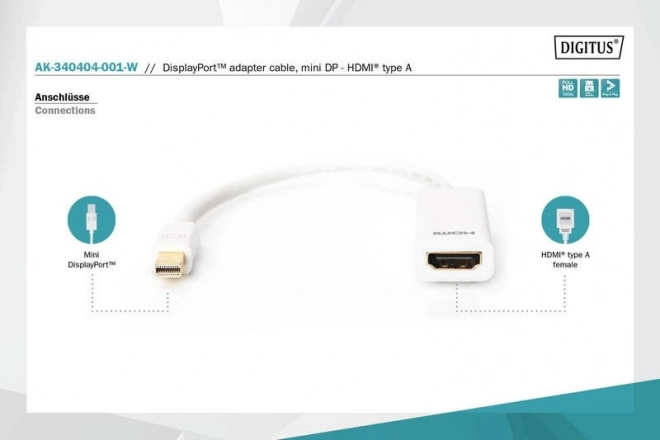 Kábelový adaptér miniDP na HDMI biely 0,15m