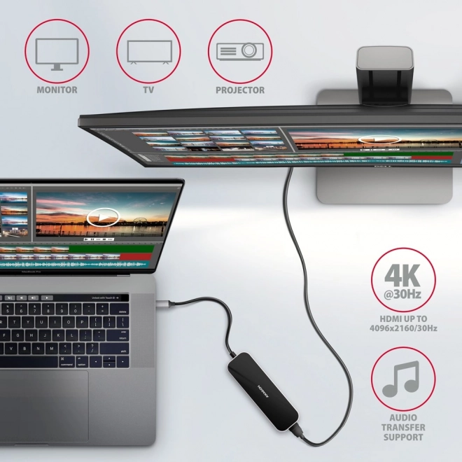 Wieloportový hub s HDMI a USB-C