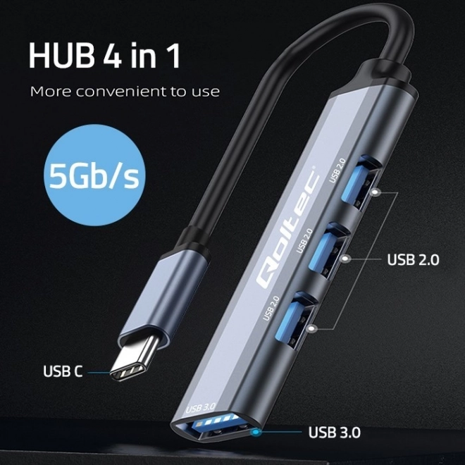 USB-C 3.1 HUB adaptér 4v1