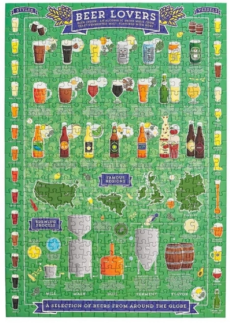 Ridley's Games Puzzle pre milovníkov piva, 500 dielikov
