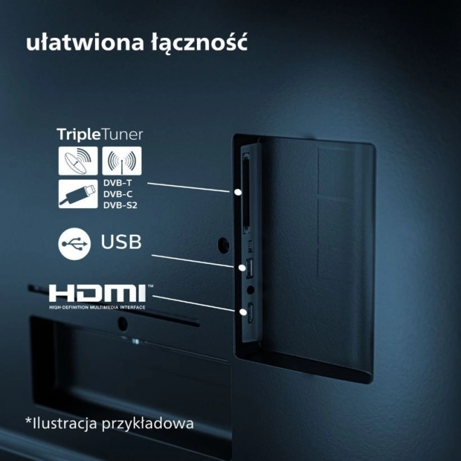 Televízor LED 32 palcový