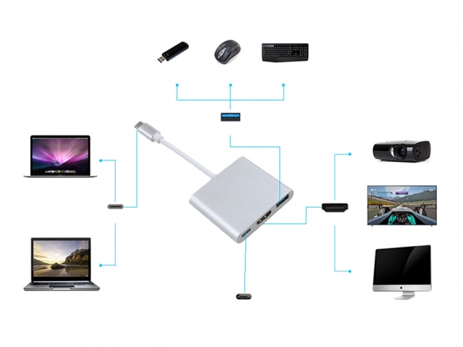 Adaptér USB-C 3v1 s HDMI a USB 3.0