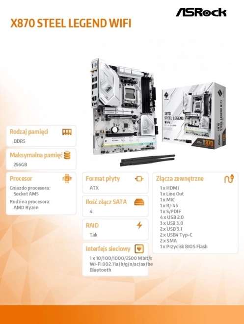 Pevná doska Steel Legend s WiFi, AM5, DDR5, ATX