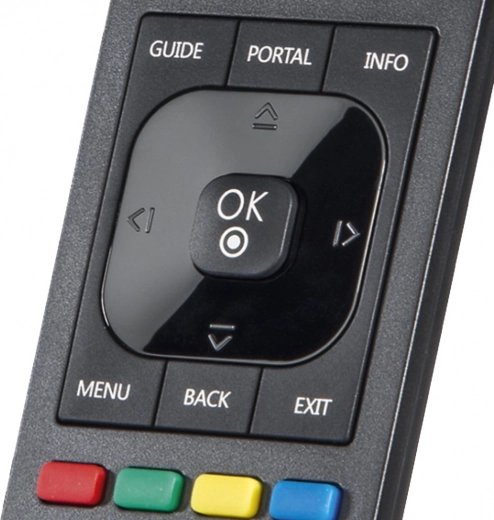 Funkcia učenia pre dokonalú náhradu originálu