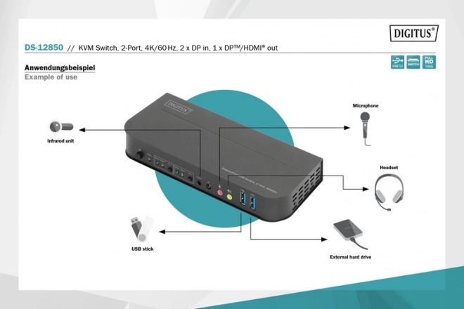 KVM prepínač 2 porty DisplayPort na HDMI 4K