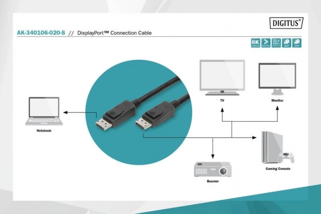 Kábel DisplayPort s uzamknutím 8K UHD Typ DP/DP čierny 2m