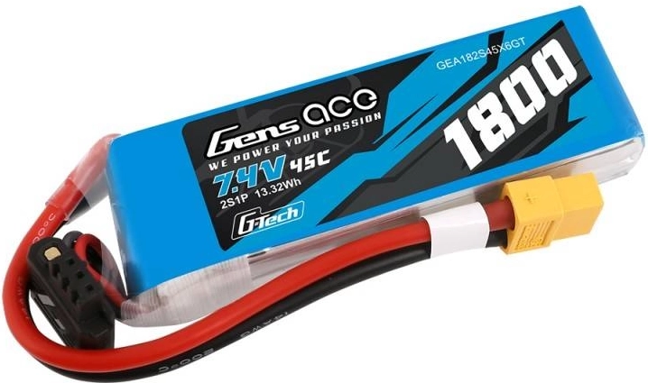 Bezpečné pripojenie