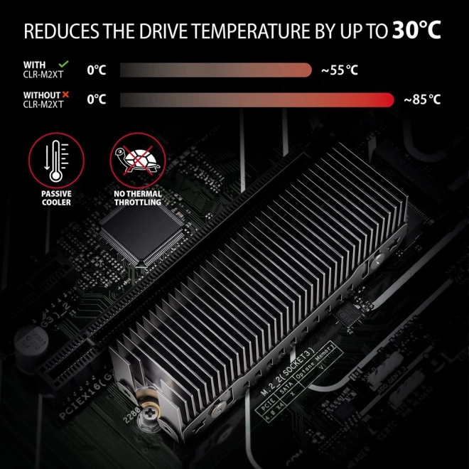 Pásivny chladič na SSD M.2