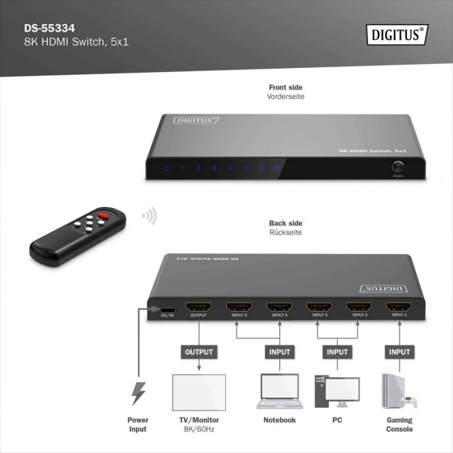 HDMI prepínač 8K s diaľkovým ovládaním