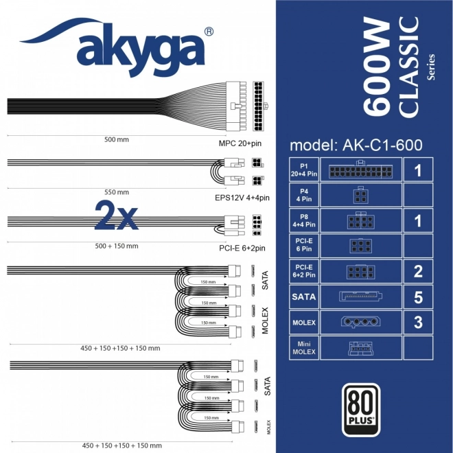 Zasilanie Akyga Pro Series 600W ATX