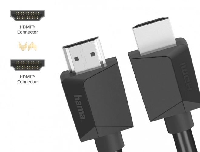 Hdmi kábel 4k ultra hd 1,5m