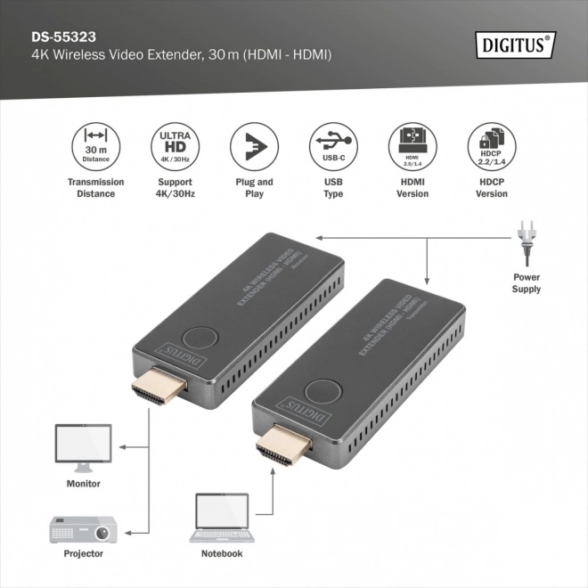 Bezdrôtový HDMI Extender 30m UHD 4K30Hz audio