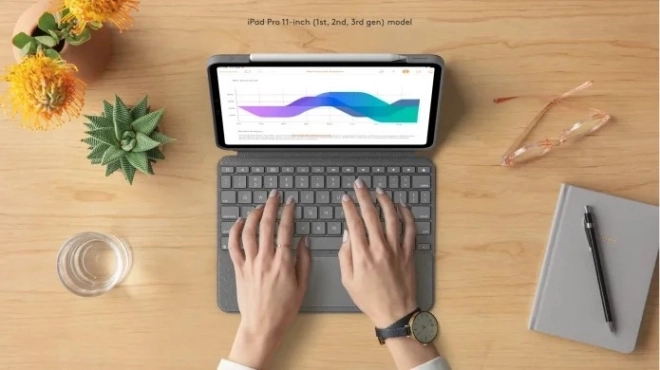 Klávesnica Combo Touch pre iPad Pro 12,9'' 5. generácie