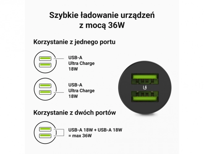 Autonabíjačka Green Cell PowerRide Nano