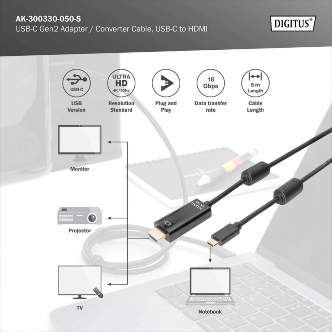 Kábel USB Type-C na HDMI pre prenos video signálu 4K/60Hz 5m čierny