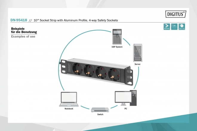 Listva na napájanie do skriniek 10" RACK 4xSchuko