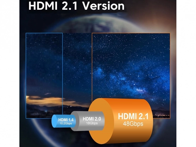 Kábel HDMI 2.1 Ultra High Speed 8K 60Hz 4K 120Hz 1,5 m