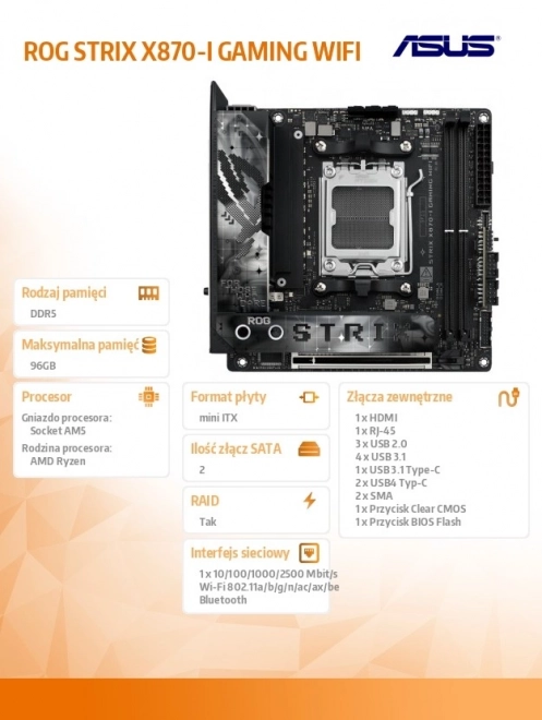 Herná základná doska ROG Strix X870-I s WiFi a AI technológiou