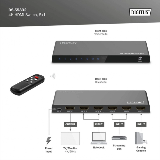 Prepínač HDMI 4K 5x1 s ovládačom