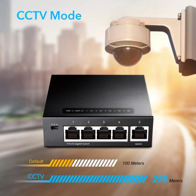 Gigabitový prepínač GS105 5-Port