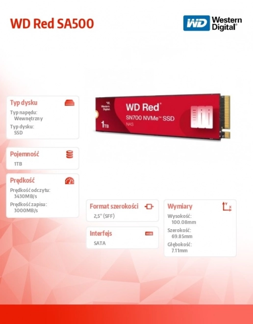 Rýchly SSD disk 2 TB pre NAS