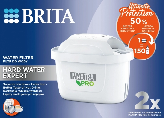 Výmena filtra Brita Maxtra Pro pre tvrdú vodu 2 ks