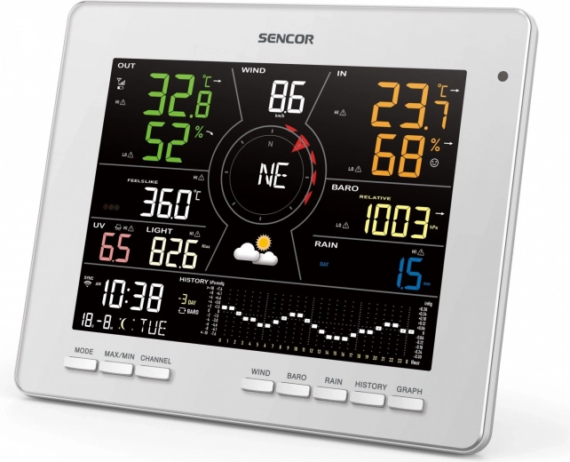Veľký TRUE BLACK displej s grafmi a predpoveďou
