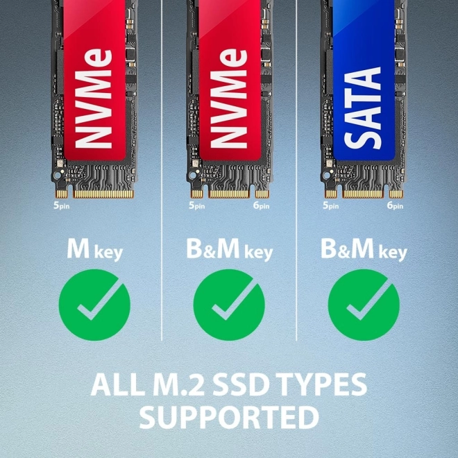 Adaptér usb 3.2 gen 2 m.2 nvme/sata ssd 10 gbps 10 cm usb-a kábel