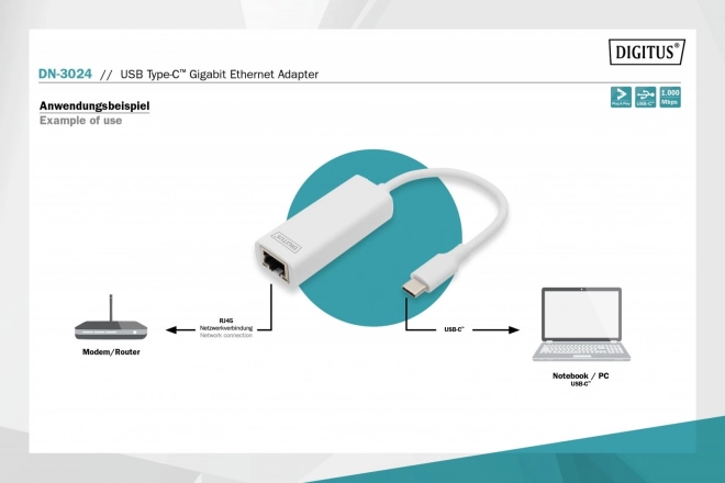 adaptér USB-C na Ethernet Gigabit